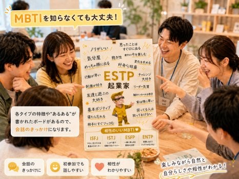 MBTI飲み会！【飲み放題・ご飯付き】の画像 2